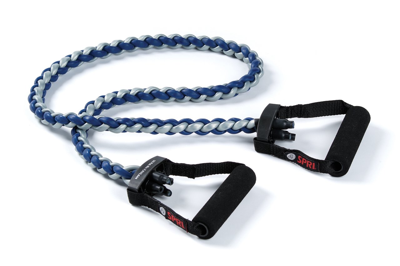 Rubber Resistance